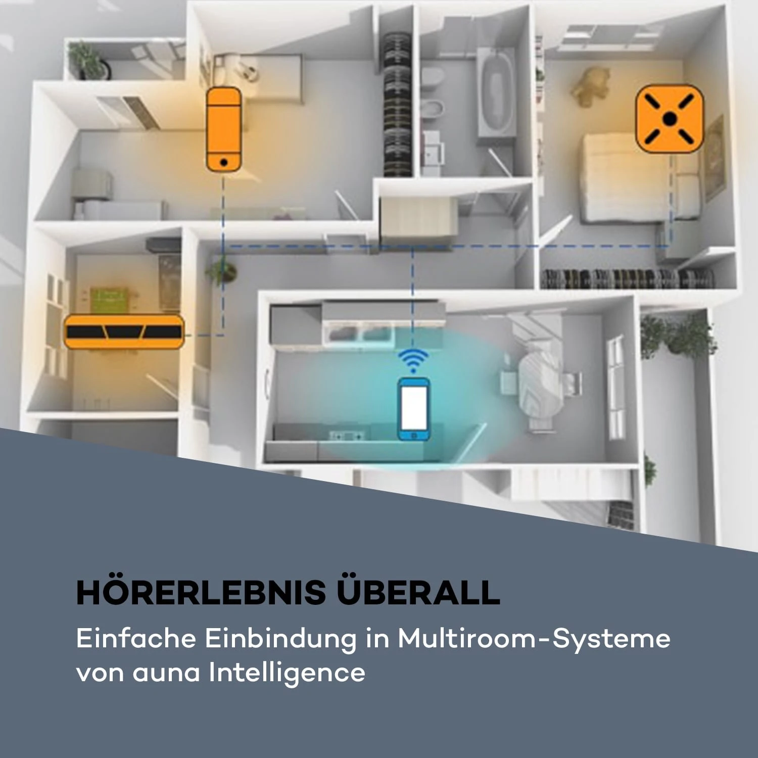 Intelligence Radio Mit Alexa Bluetooth WLAN Freisprecheinrichtung – Bild 7