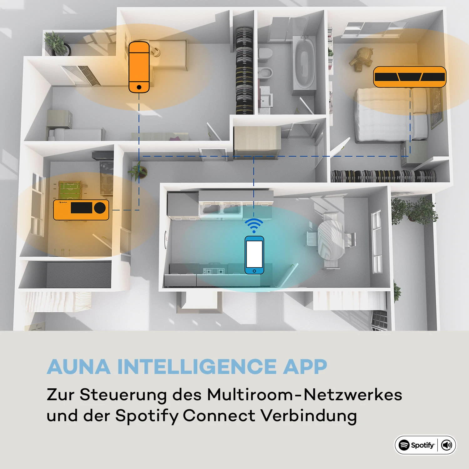 Intelligence DAB+ Küchenradio, Alexa-VoiceControl, Spotify, BT, Weiß – Bild 4